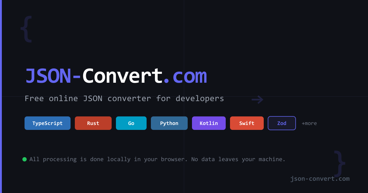 Free JSON Converter — Convert JSON to TypeScript, Rust, Go, C#, Python ...